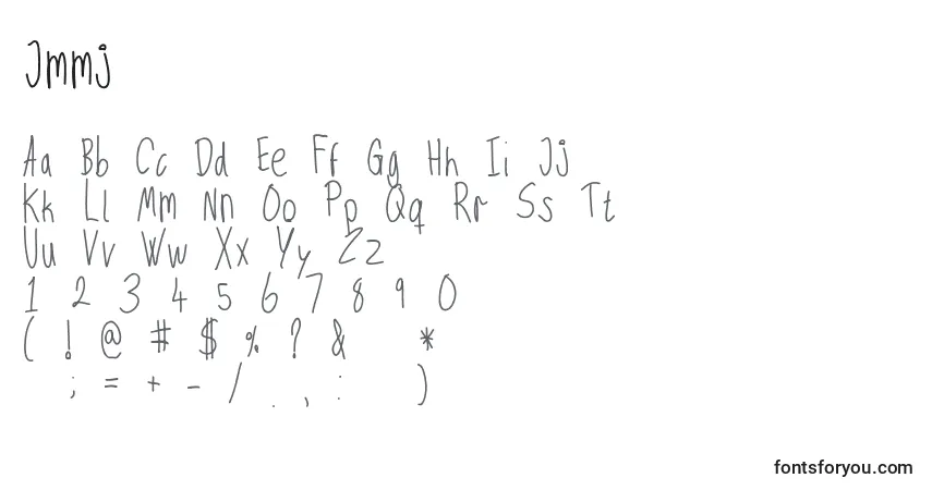 Czcionka Jmmj – alfabet, cyfry, specjalne znaki