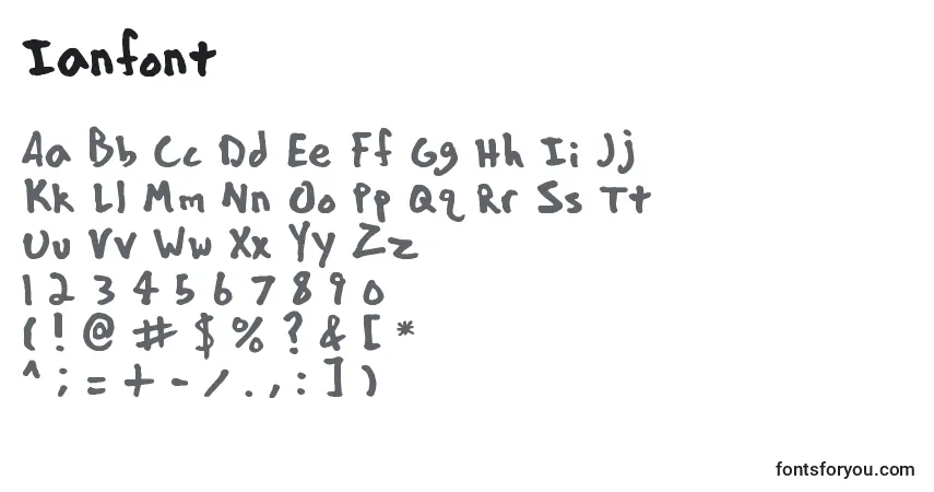 Schriftart Ianfont – Alphabet, Zahlen, spezielle Symbole