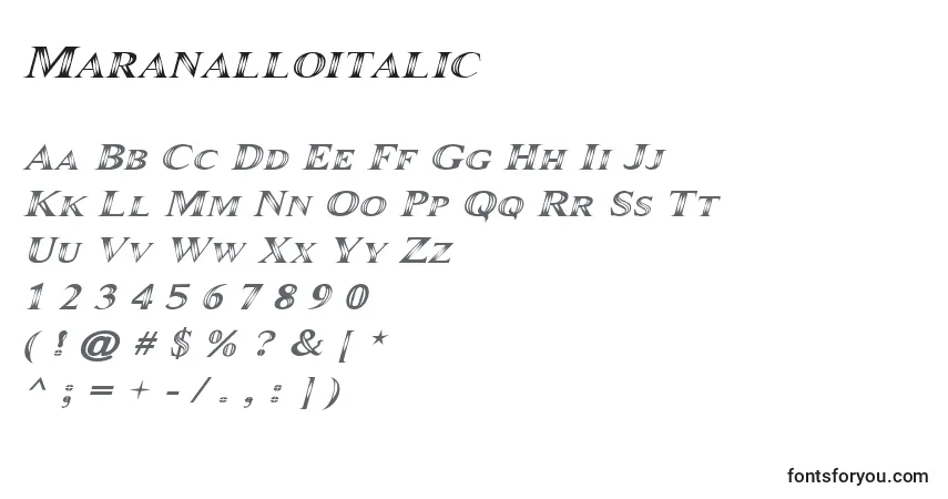 Maranalloitalicフォント–アルファベット、数字、特殊文字