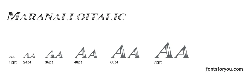 Maranalloitalic Font Sizes