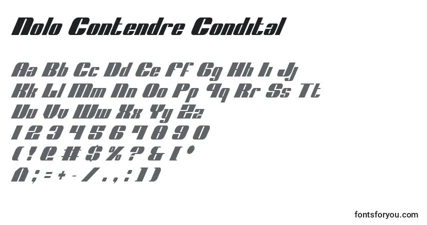 Czcionka Nolo Contendre Condital – alfabet, cyfry, specjalne znaki