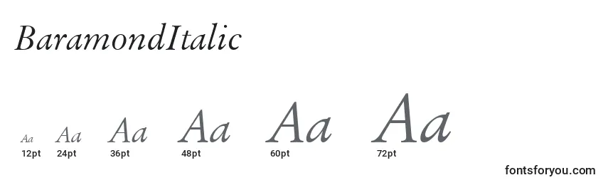 Размеры шрифта BaramondItalic