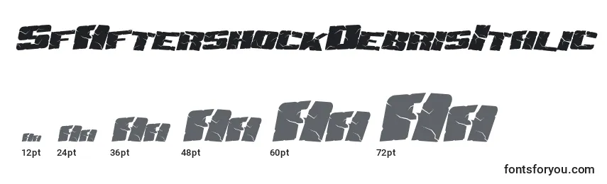 Размеры шрифта SfAftershockDebrisItalic