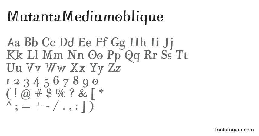Czcionka MutantaMediumoblique – alfabet, cyfry, specjalne znaki
