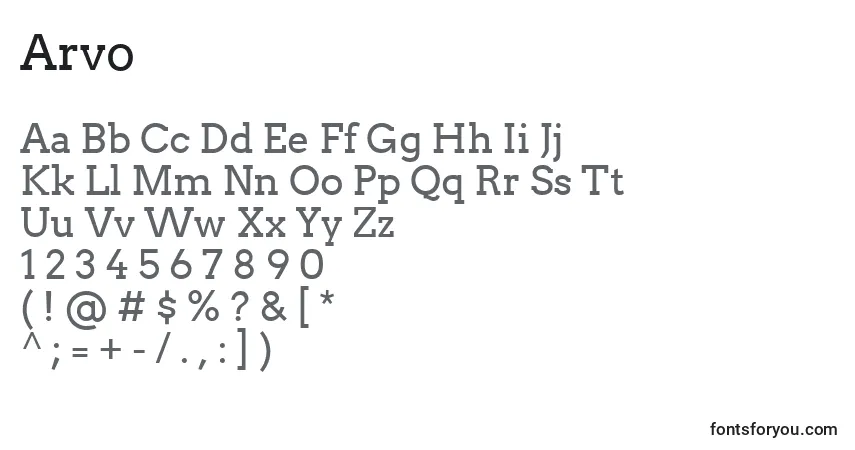 A fonte Arvo – alfabeto, números, caracteres especiais