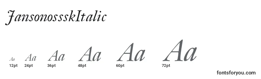 Размеры шрифта JansonossskItalic