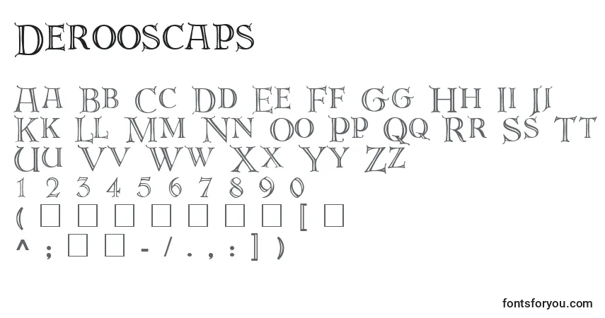 Czcionka Derooscaps – alfabet, cyfry, specjalne znaki