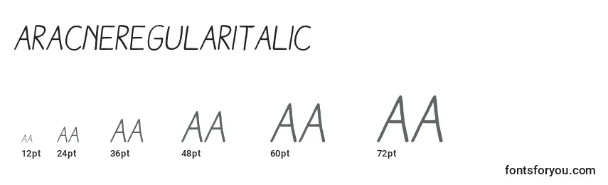 Größen der Schriftart AracneRegularItalic (35605)