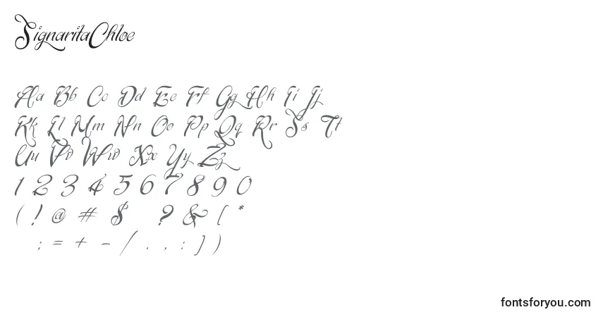 A fonte SignaritaChloe – alfabeto, números, caracteres especiais