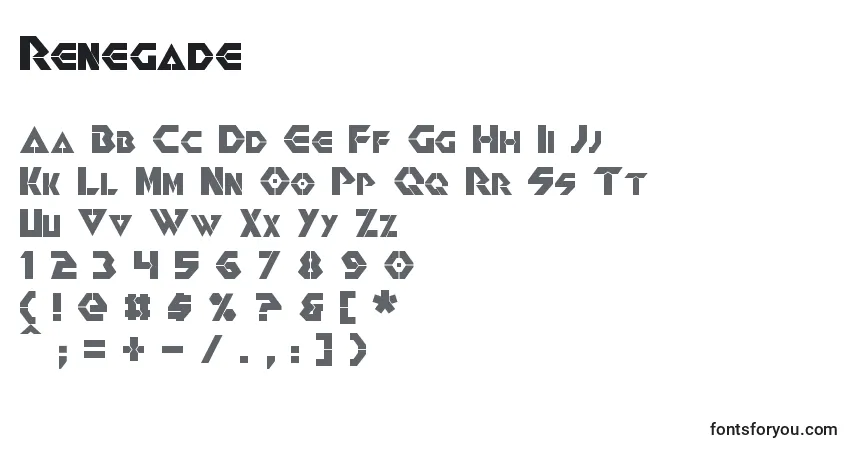 Czcionka Renegade – alfabet, cyfry, specjalne znaki