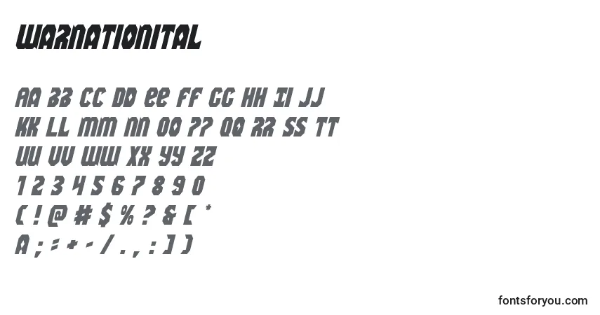 Czcionka Warnationital – alfabet, cyfry, specjalne znaki
