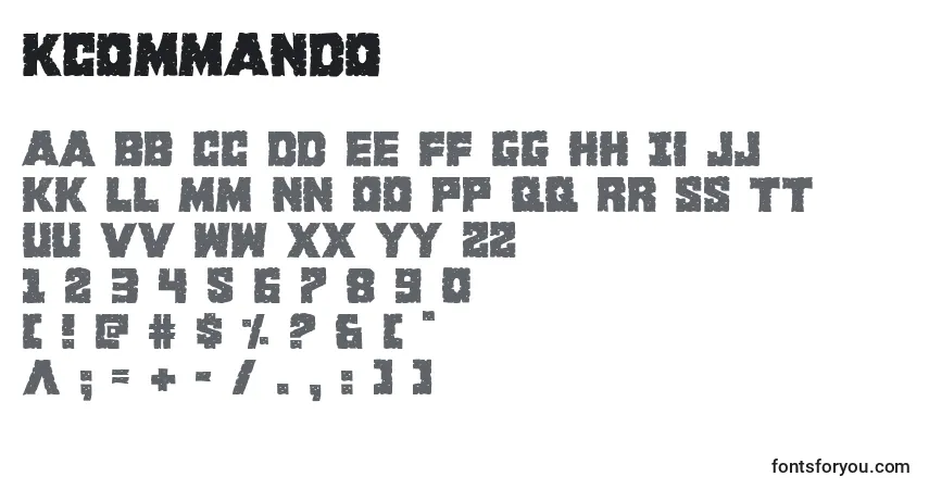 A fonte Kcommando – alfabeto, números, caracteres especiais