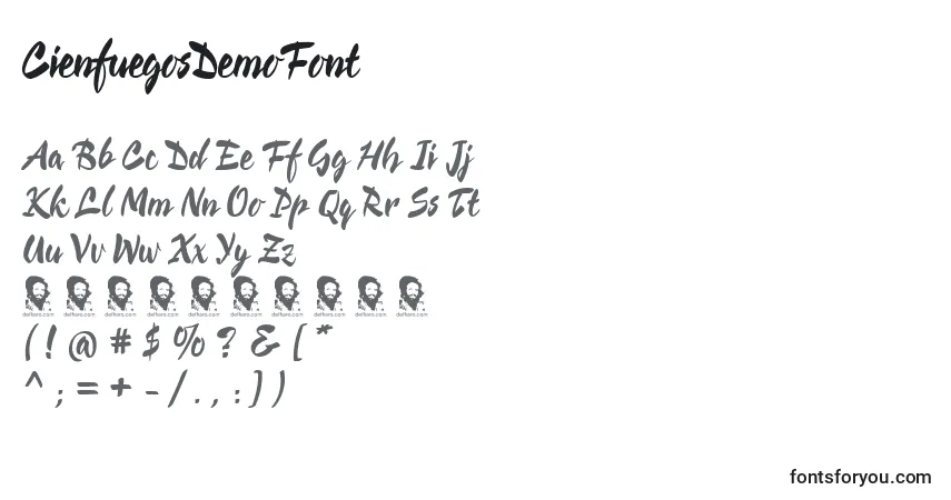 A fonte CienfuegosDemoFont – alfabeto, números, caracteres especiais