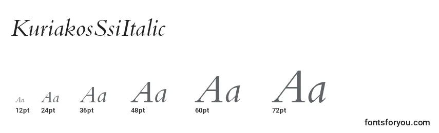 Размеры шрифта KuriakosSsiItalic
