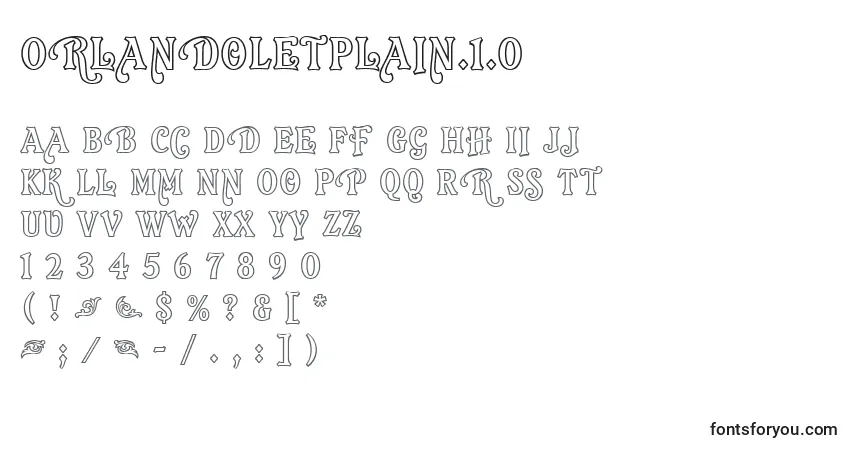 A fonte OrlandoLetPlain.1.0 – alfabeto, números, caracteres especiais