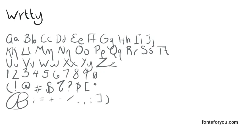 Czcionka Wrtty – alfabet, cyfry, specjalne znaki