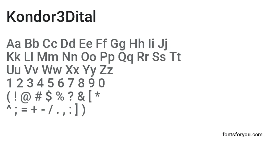 Czcionka Kondor3Dital – alfabet, cyfry, specjalne znaki