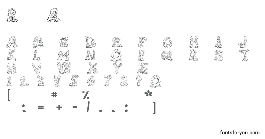 Fuente RiotAct - alfabeto, números, caracteres especiales