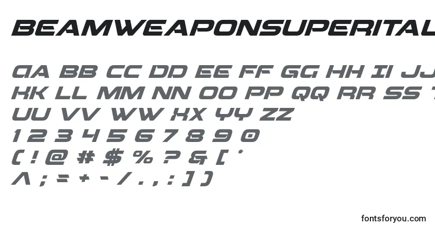 Fuente Beamweaponsuperital - alfabeto, números, caracteres especiales