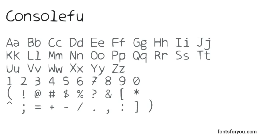 Czcionka Consolefu – alfabet, cyfry, specjalne znaki