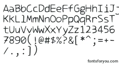 Consolefu font – architectural Fonts