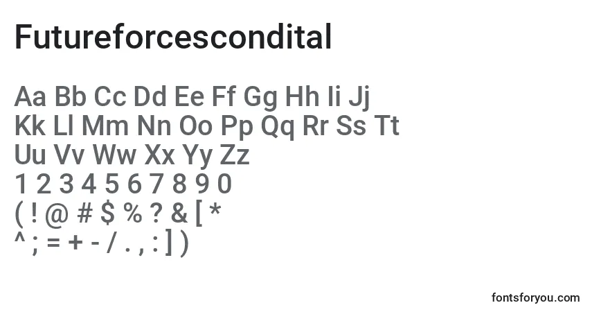 Czcionka Futureforcescondital – alfabet, cyfry, specjalne znaki