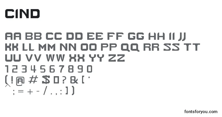A fonte Cind – alfabeto, números, caracteres especiais