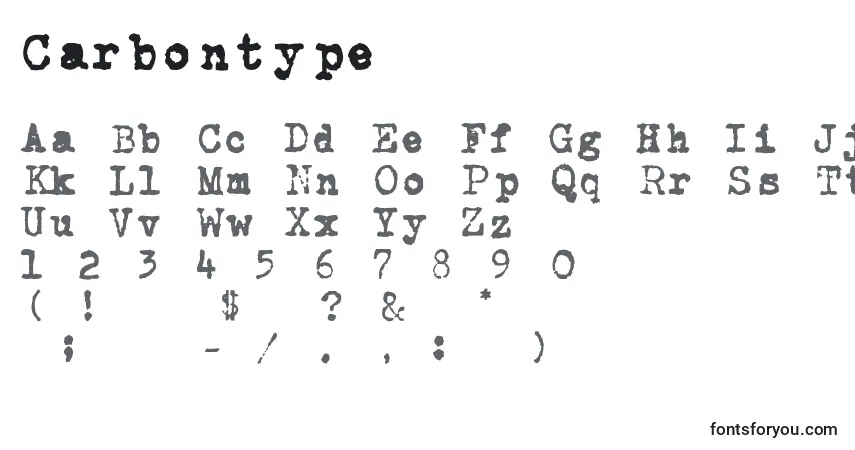 A fonte Carbontype – alfabeto, números, caracteres especiais
