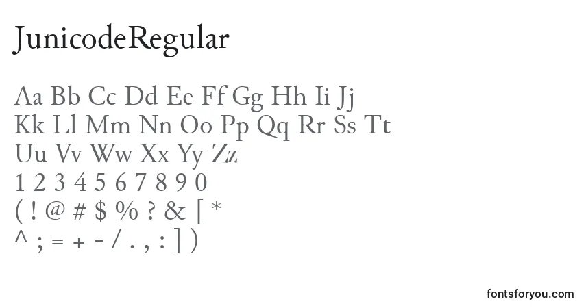 A fonte JunicodeRegular – alfabeto, números, caracteres especiais
