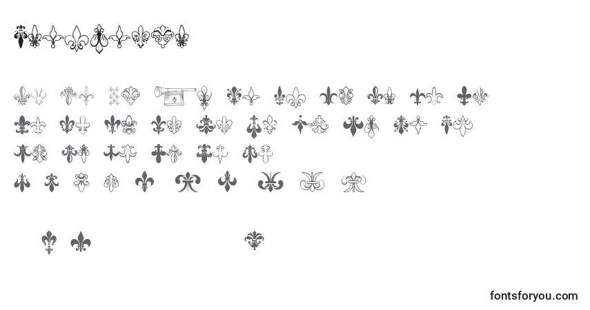 Czcionka Thefrench – alfabet, cyfry, specjalne znaki