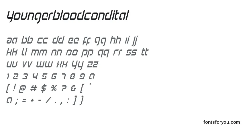 Czcionka Youngerbloodcondital – alfabet, cyfry, specjalne znaki