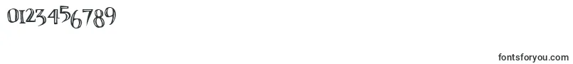 Lolii Font – Fonts for Numbers and Digits