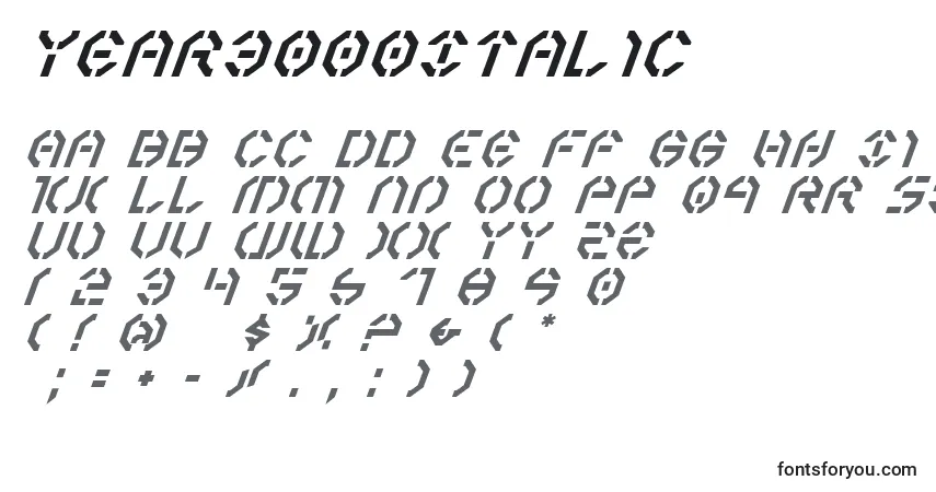 Czcionka Year3000Italic – alfabet, cyfry, specjalne znaki
