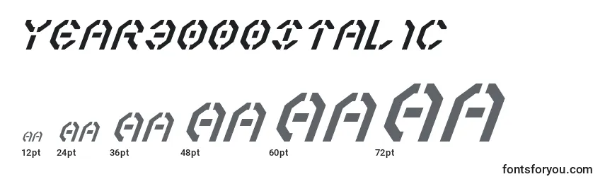 Year3000Italic Font Sizes