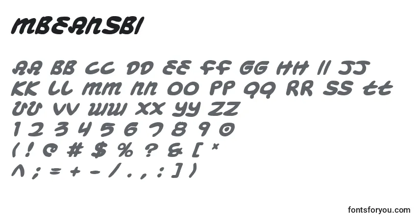 Czcionka Mbeansbi – alfabet, cyfry, specjalne znaki