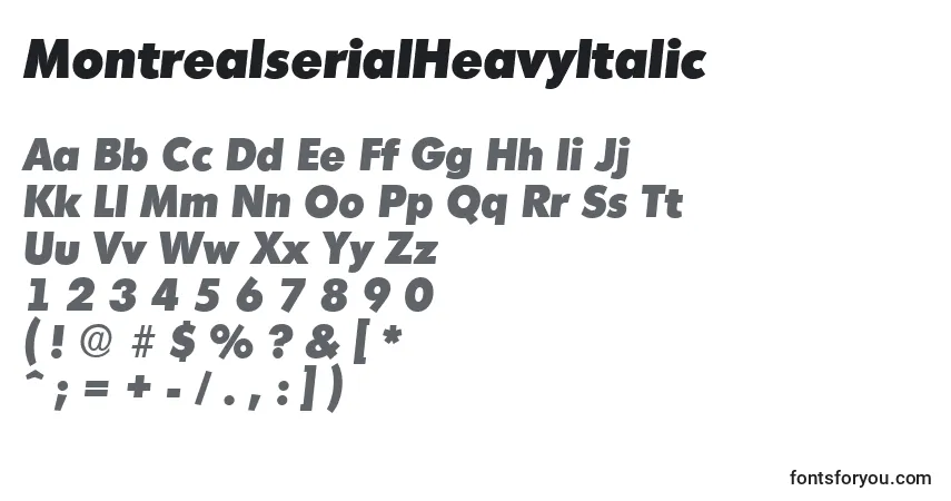 MontrealserialHeavyItalic-fontti – aakkoset, numerot, erikoismerkit