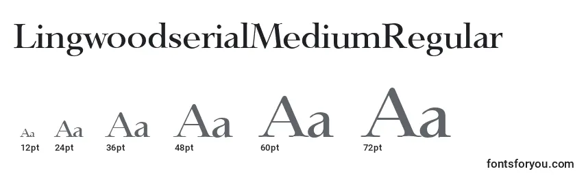 Размеры шрифта LingwoodserialMediumRegular