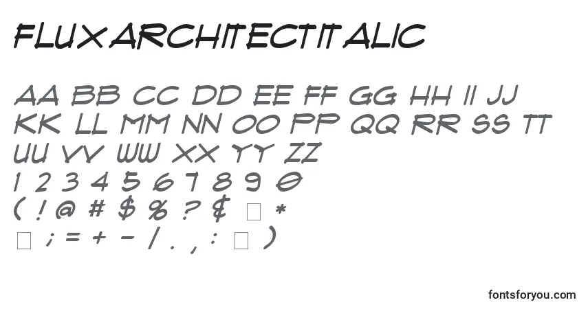 Шрифт FluxArchitectItalic – алфавит, цифры, специальные символы