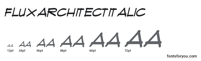 Размеры шрифта FluxArchitectItalic