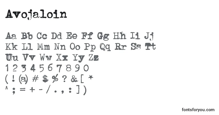 Czcionka Avojaloin – alfabet, cyfry, specjalne znaki