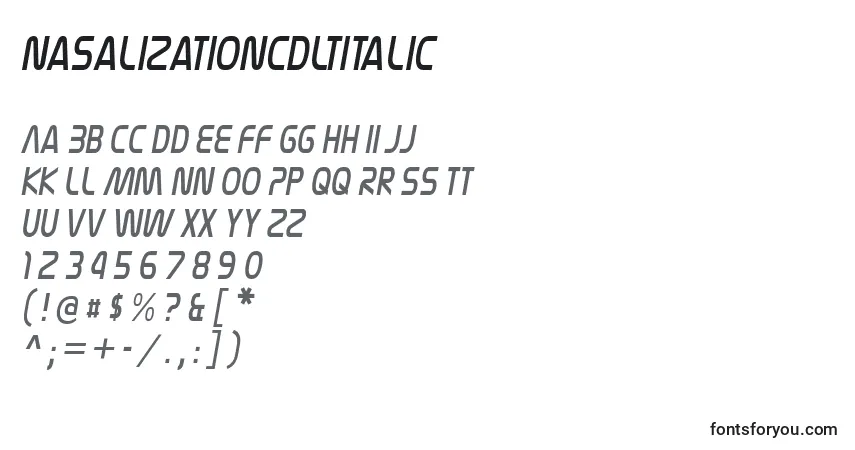 Schriftart NasalizationcdltItalic – Alphabet, Zahlen, spezielle Symbole