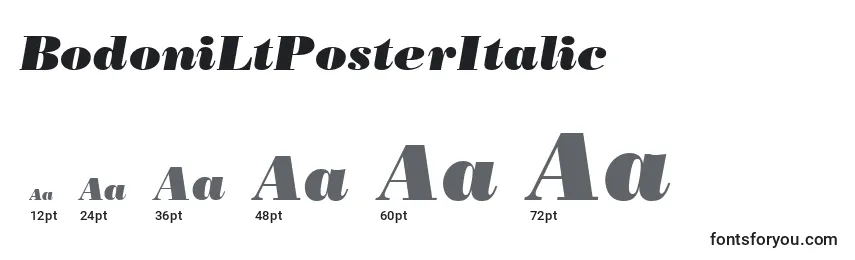 Размеры шрифта BodoniLtPosterItalic