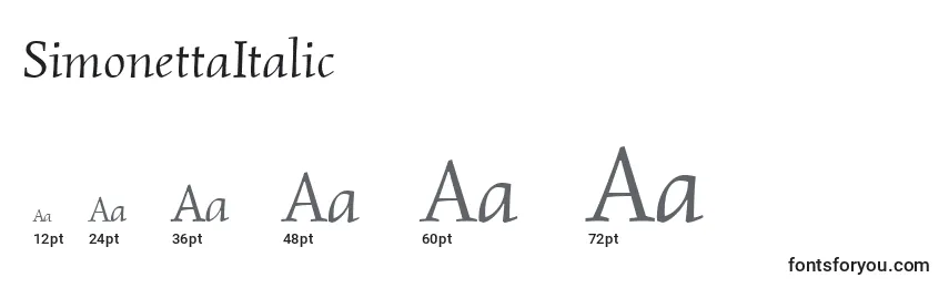 Размеры шрифта SimonettaItalic
