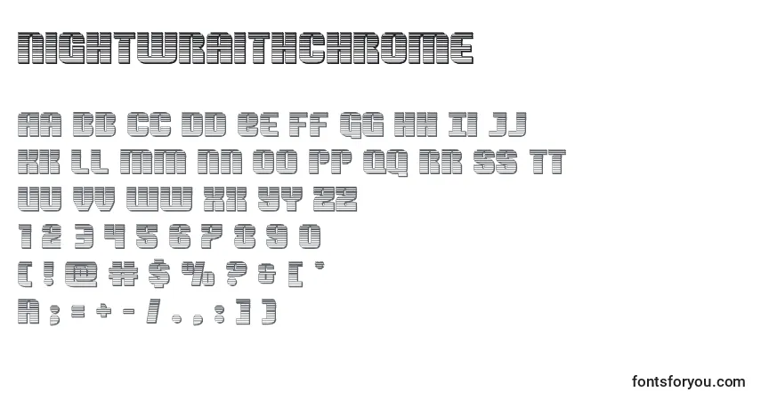 Nightwraithchrome-fontti – aakkoset, numerot, erikoismerkit