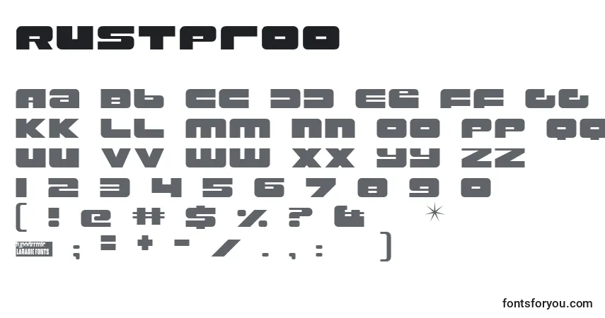 A fonte Rustproo – alfabeto, números, caracteres especiais
