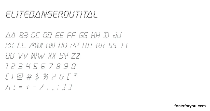 A fonte Elitedangeroutital – alfabeto, números, caracteres especiais