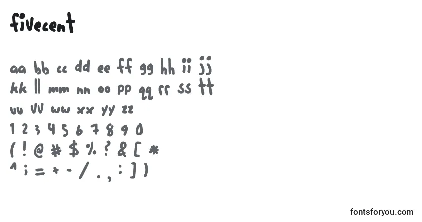 Czcionka Fivecent – alfabet, cyfry, specjalne znaki