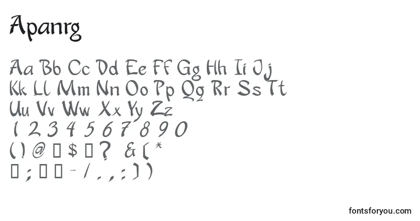 Czcionka Apanrg – alfabet, cyfry, specjalne znaki