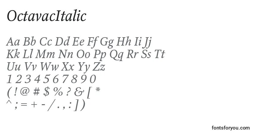 A fonte OctavacItalic – alfabeto, números, caracteres especiais