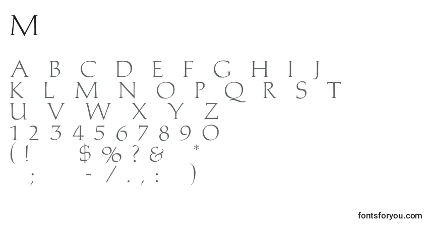 Шрифт Medici – алфавит, цифры, специальные символы